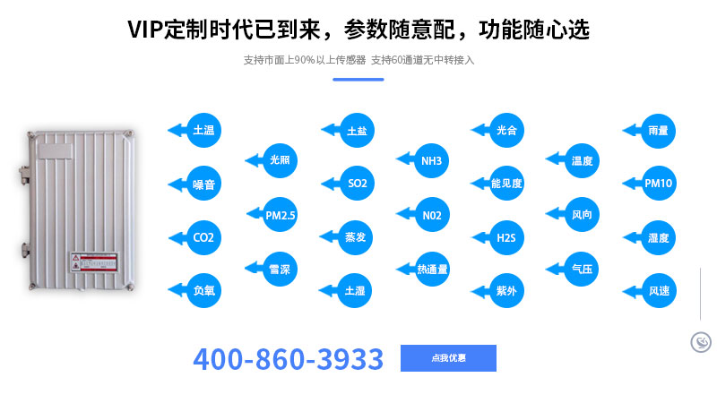高精度黄色软件大全技术指标