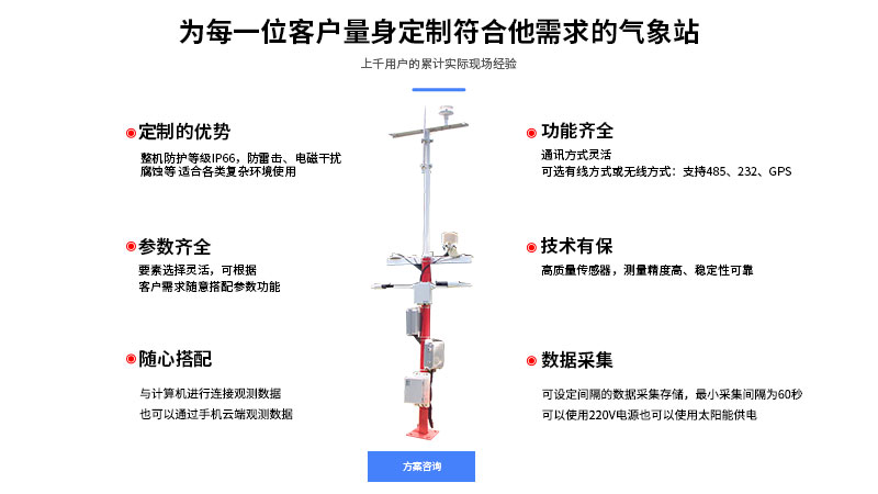 高精度数字黄色软件大全简介