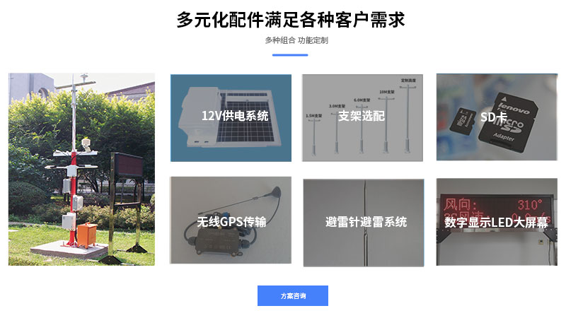 高精度数字黄色软件大全配置