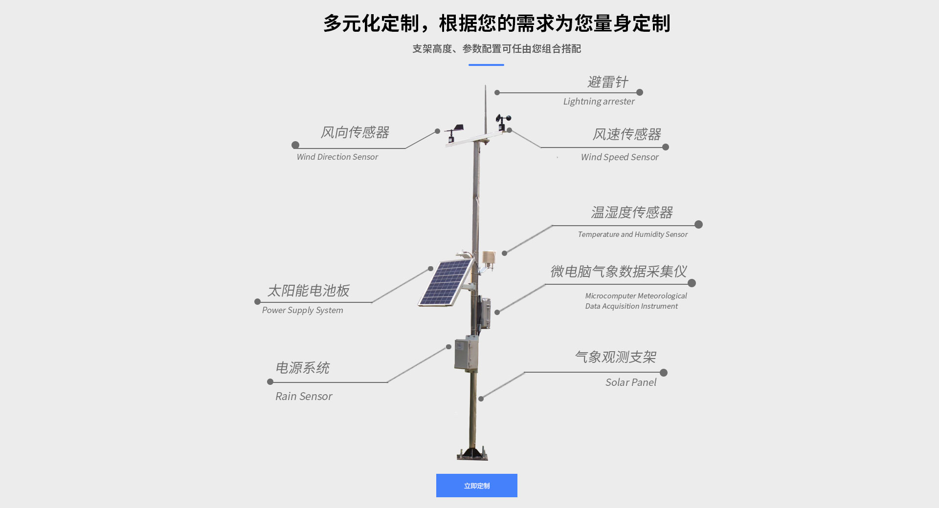 校园黄色软件大全
