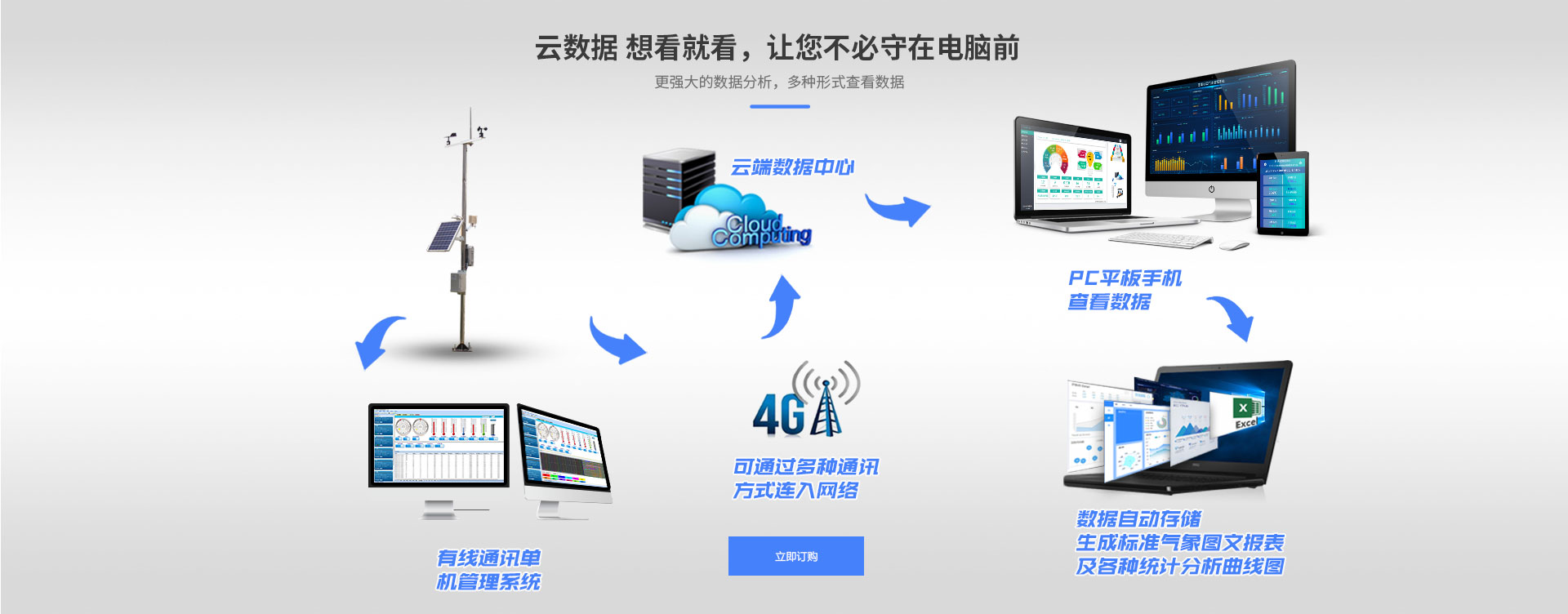 校园黄色软件大全